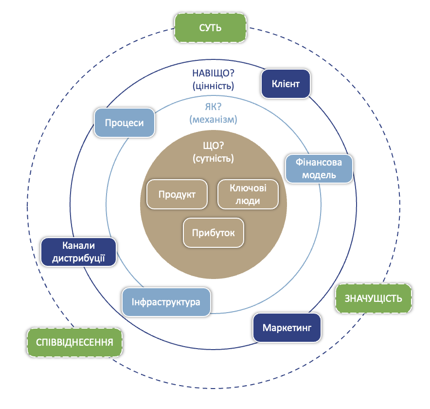 Знімок екрана 2026-04-18 о 17.23.48